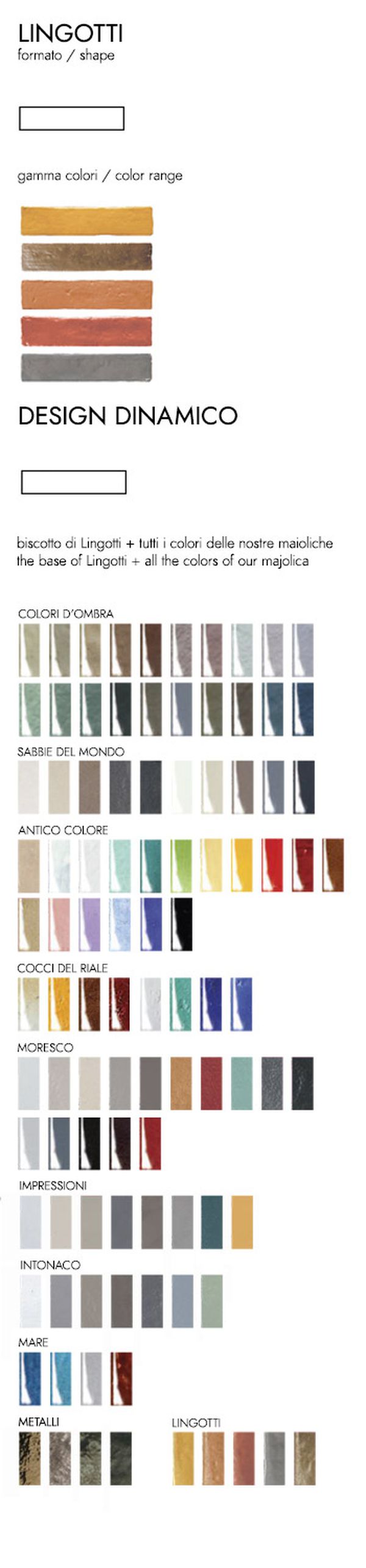 Lingottii-gamma-con-Design-Dinamico.jpg