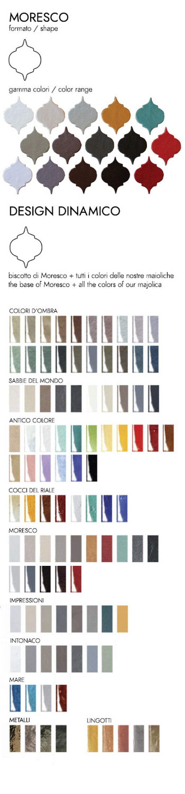 Moresco-gamma-con-Design-Dinamico_ViWyCKf.jpg