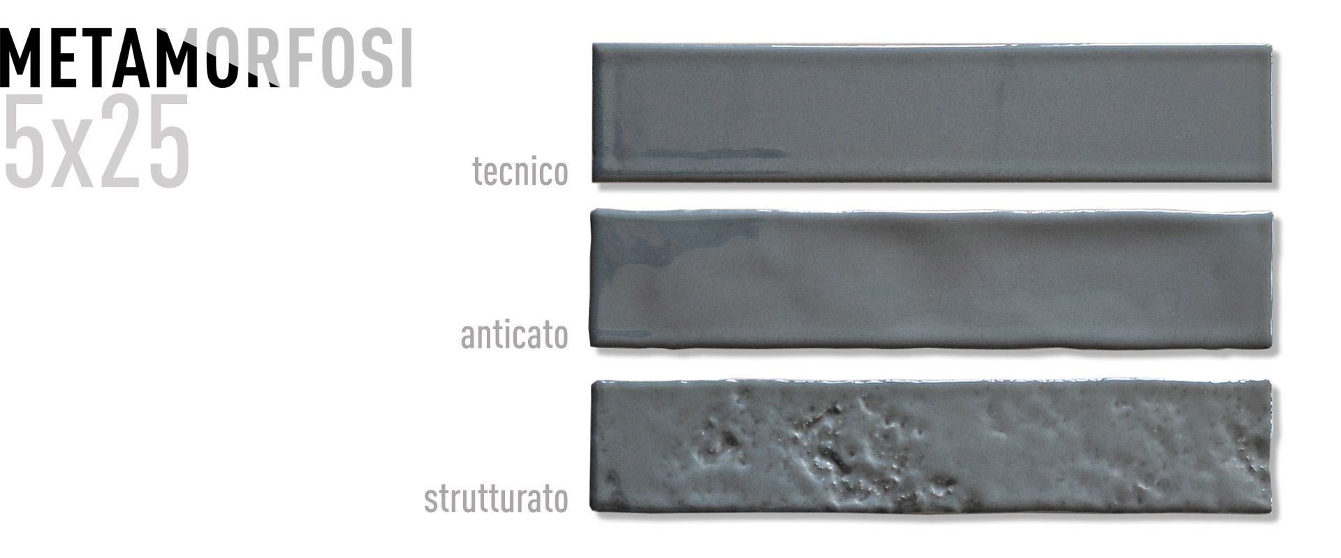 formati-5x25_ctsZqSV.jpg
